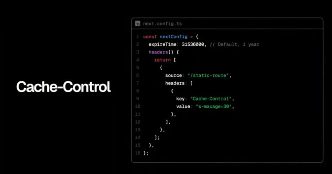 cache controll config