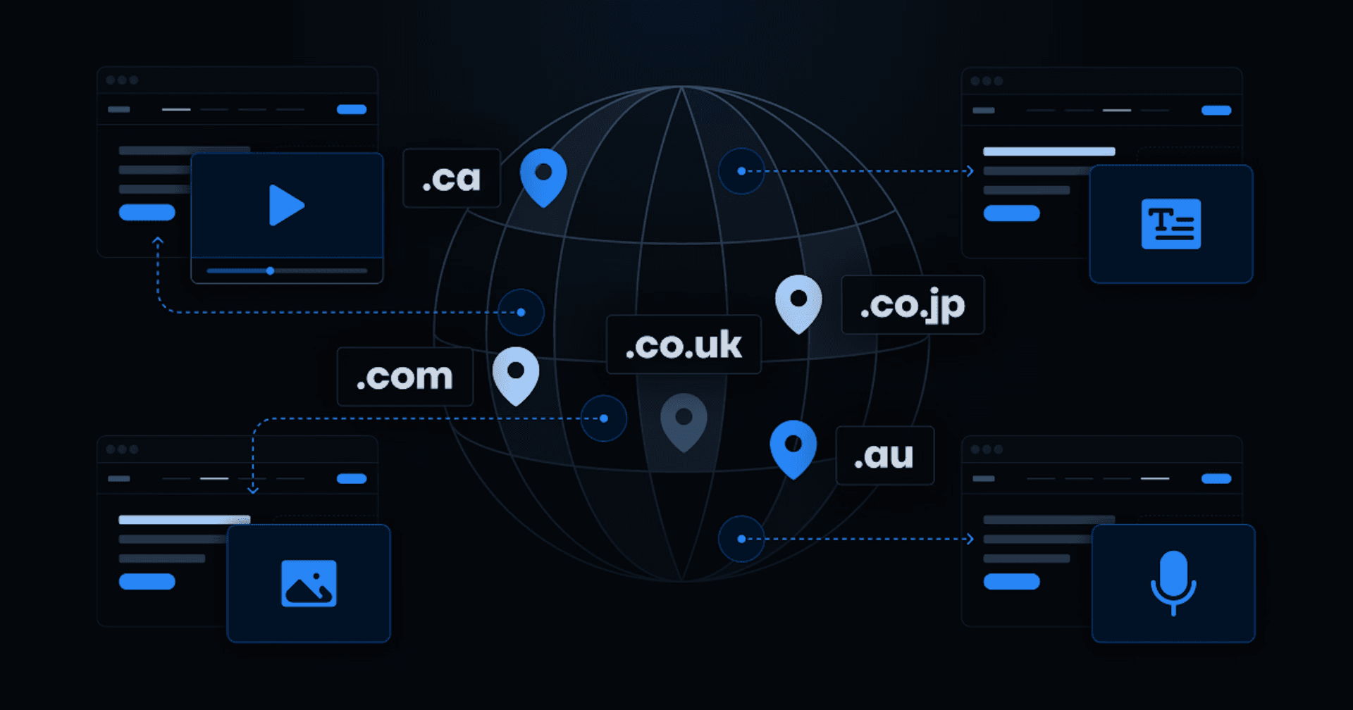 Headless CMS for Localization: Multilingual Content Management Guide