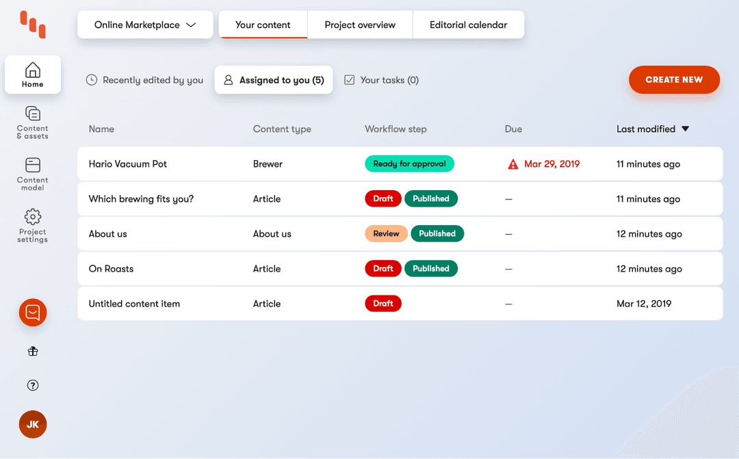 Kentiko Kontent interface