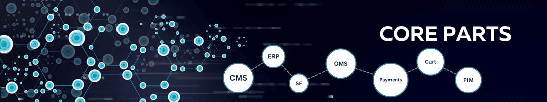 eCommerce components