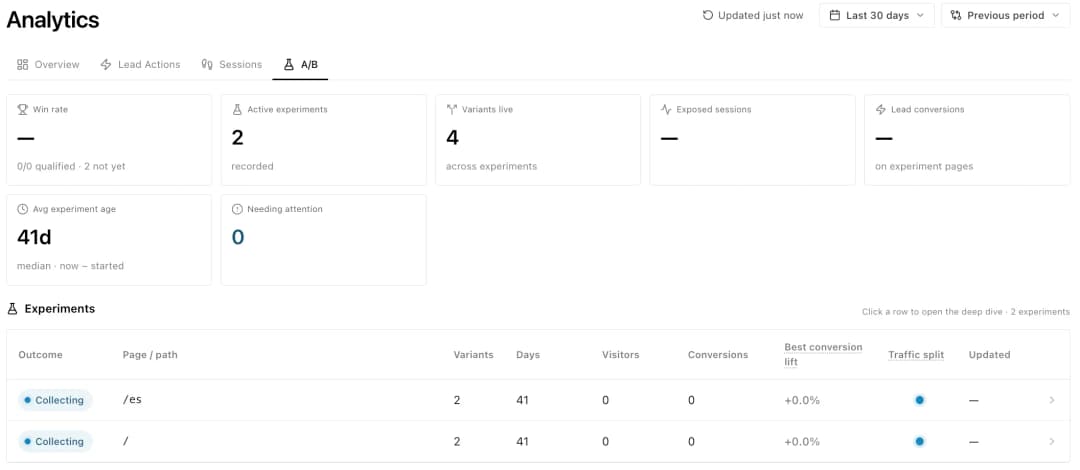 ab experiments demo