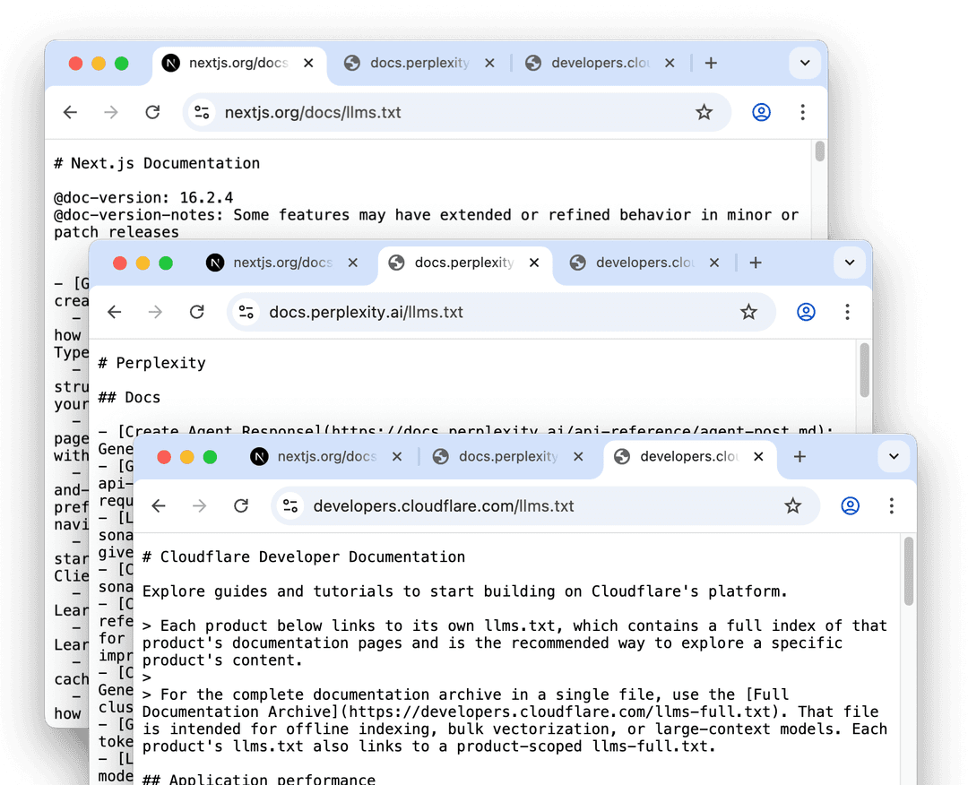 llms.txt files from Next.js, Perplexity, and Cloudflare - all developer documentation, the only segment where llms.txt actually gets fetched|697x566