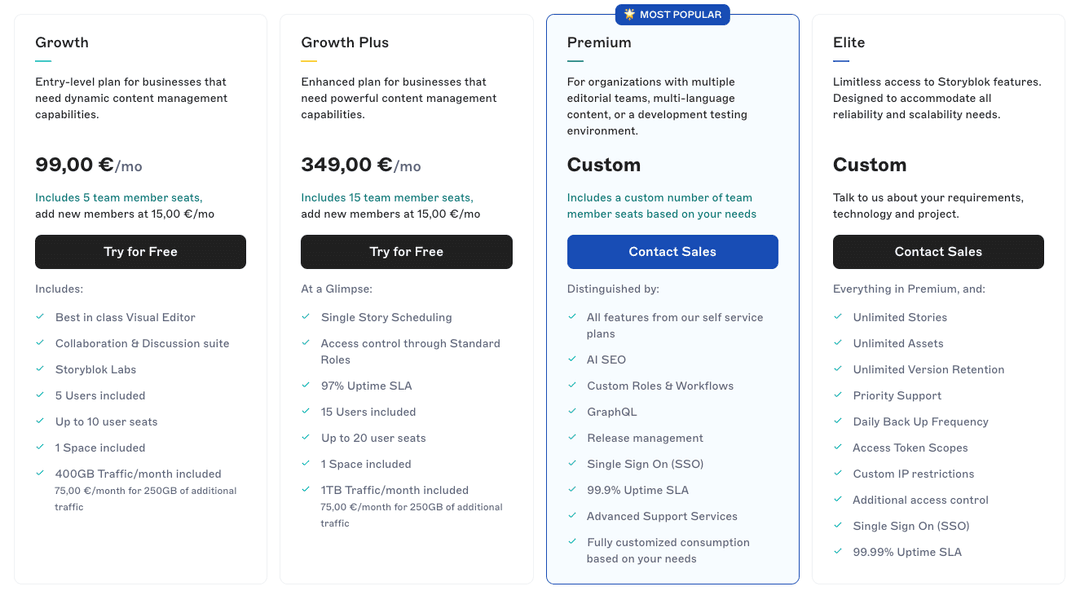 Storyblok pricing