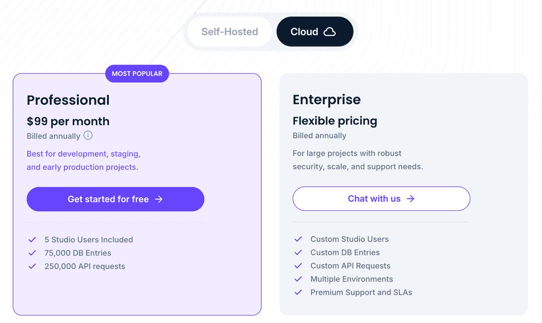 Cloud Pricing