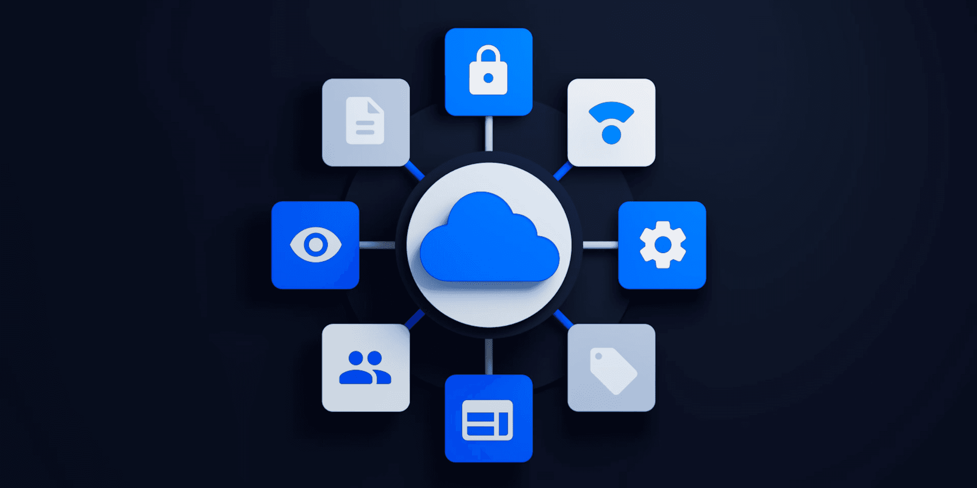 Best Cloud-Based CMS: How to Pick Yours