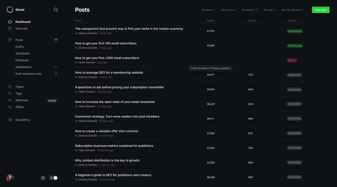 Ghost CMS interface