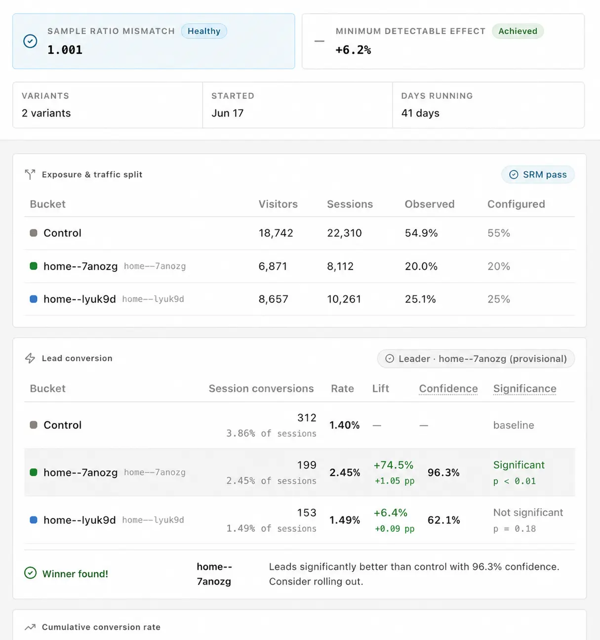 experiment stats for home