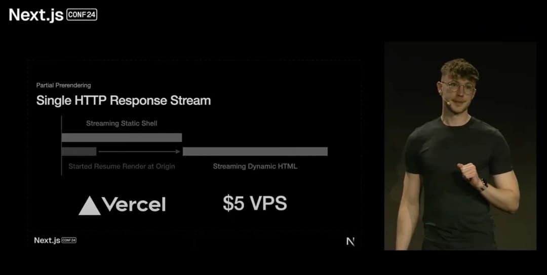 streaming on 5$ VPS