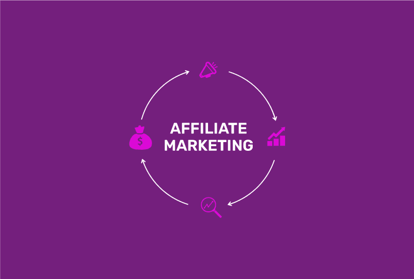 Best Content Platforms for Affiliate Marketing in 2026