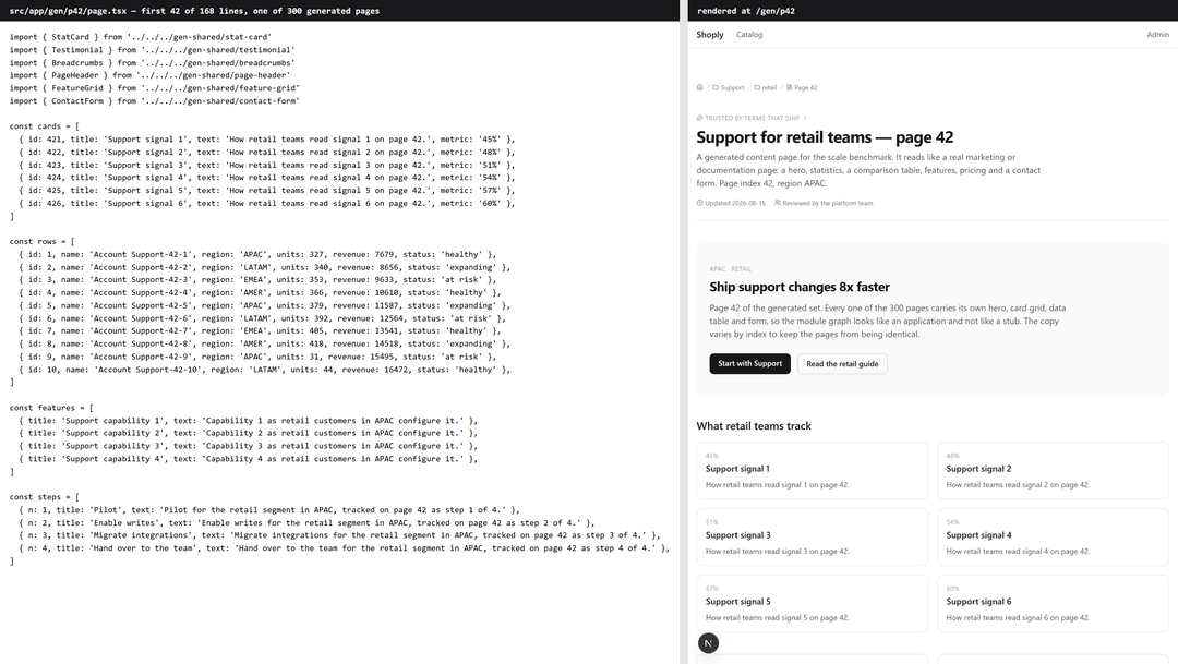 A generated route: a fragment of the source and the page in the browser