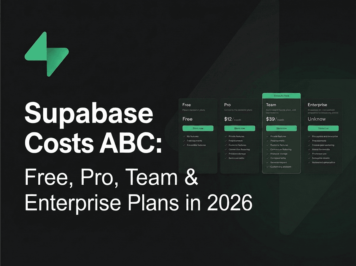 Supabase Pricing Explained: Free, Pro, Team & Enterprise Plans