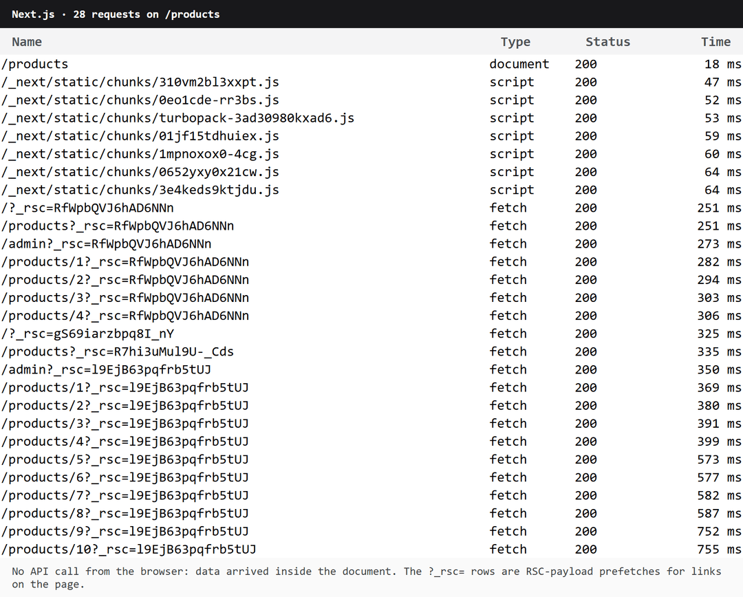 Network requests in the Next version: no API call, but RSC-payload prefetches show up