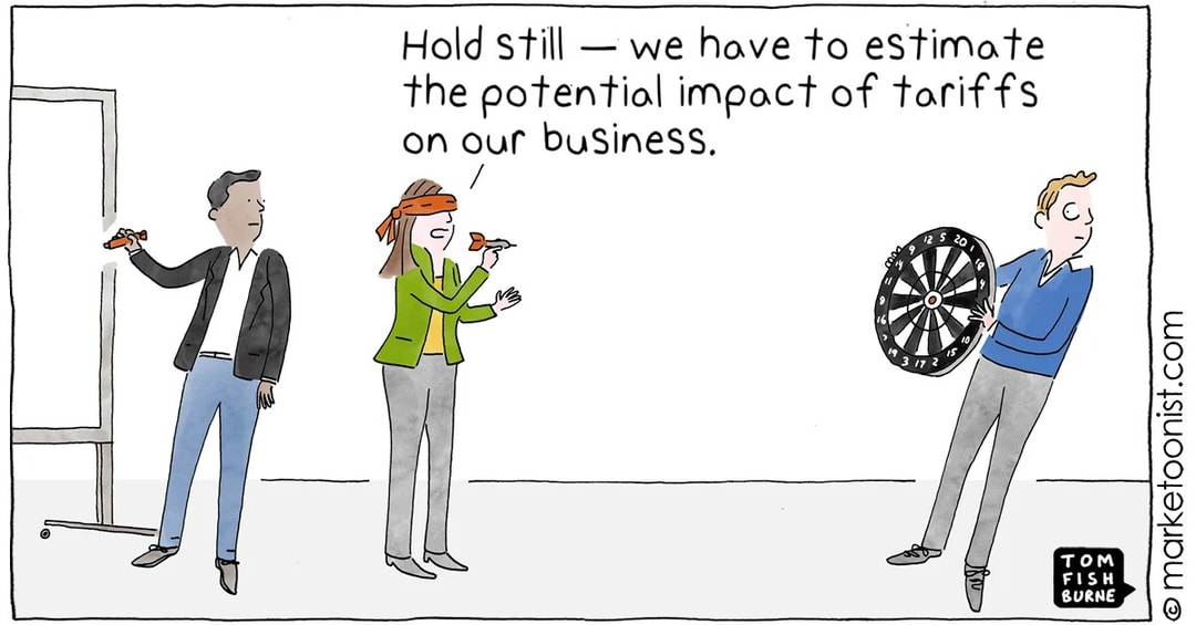 cms pricing