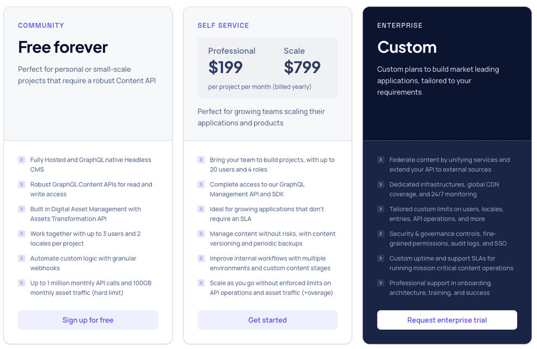 Hygraph pricing