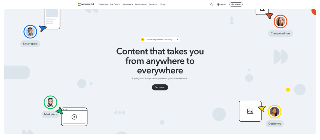 Contentful interface