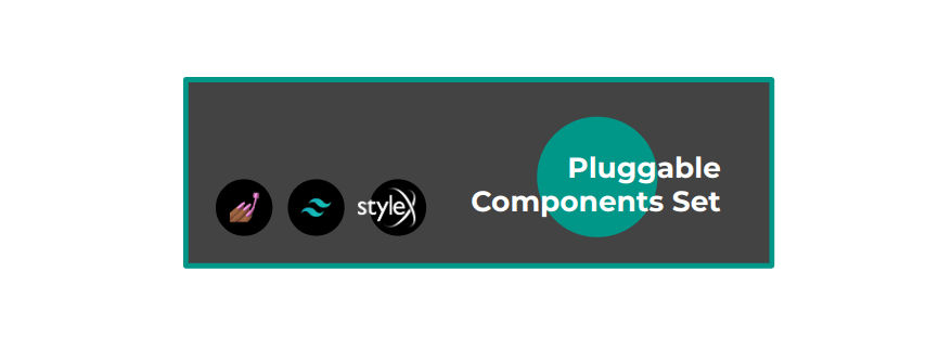 Components Sets