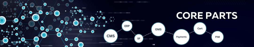 eCommerce components
