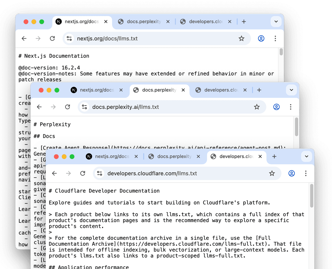 llms.txt files from Next.js, Perplexity, and Cloudflare - all developer documentation, the only segment where llms.txt actually gets fetched|697x566