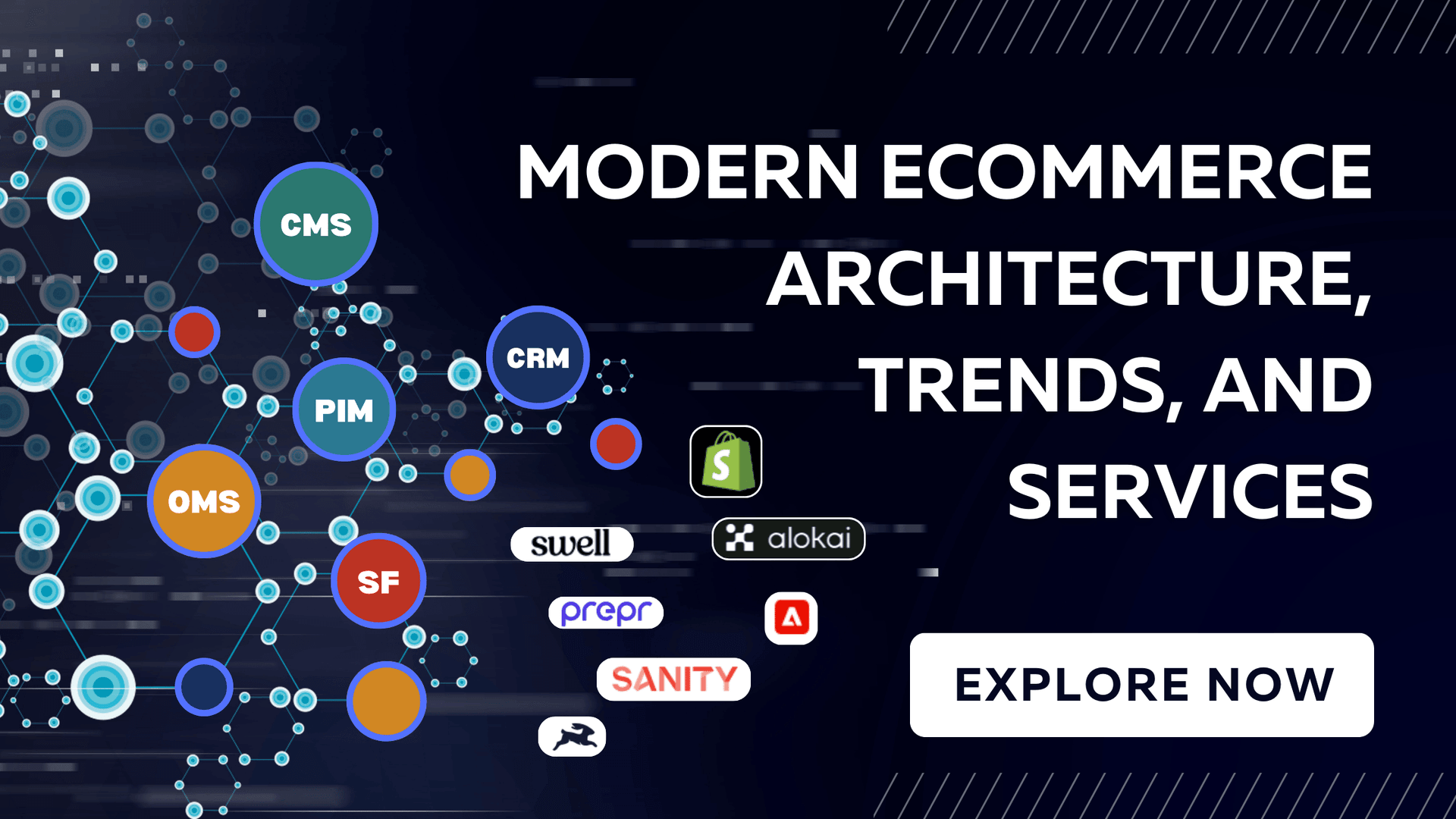 Modern ecommerce architecture banner with platform logos and Explore Now button