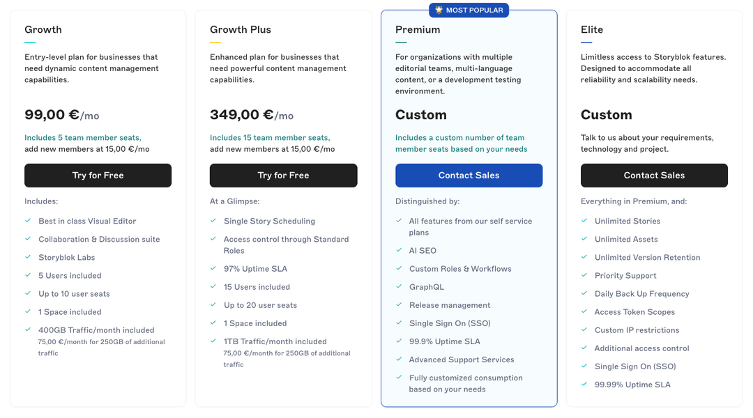 Storyblok pricing