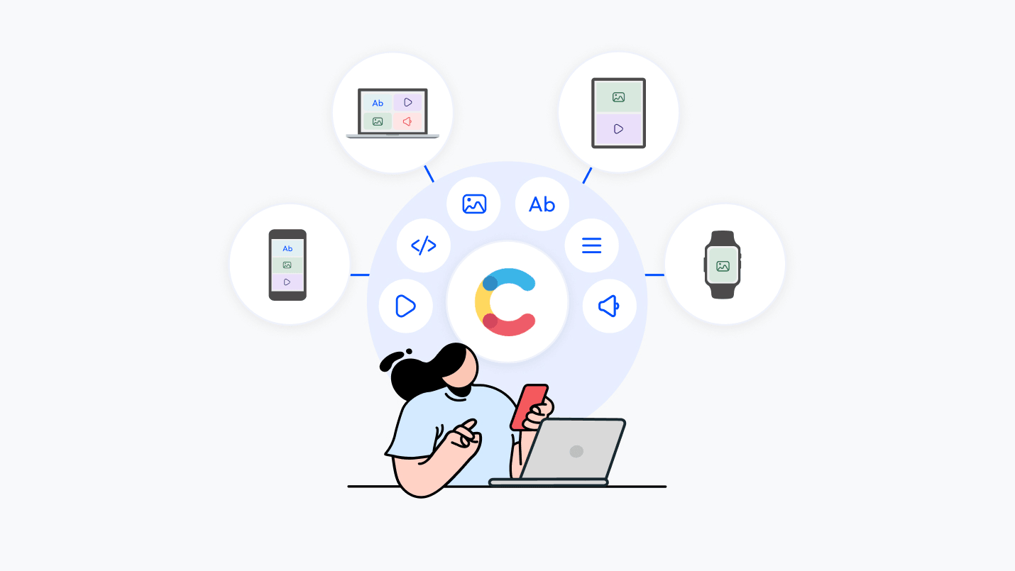 Contentful CMS illustration with person at laptop and multi-device content delivery