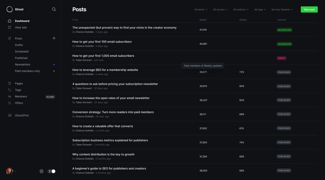 Ghost CMS interface