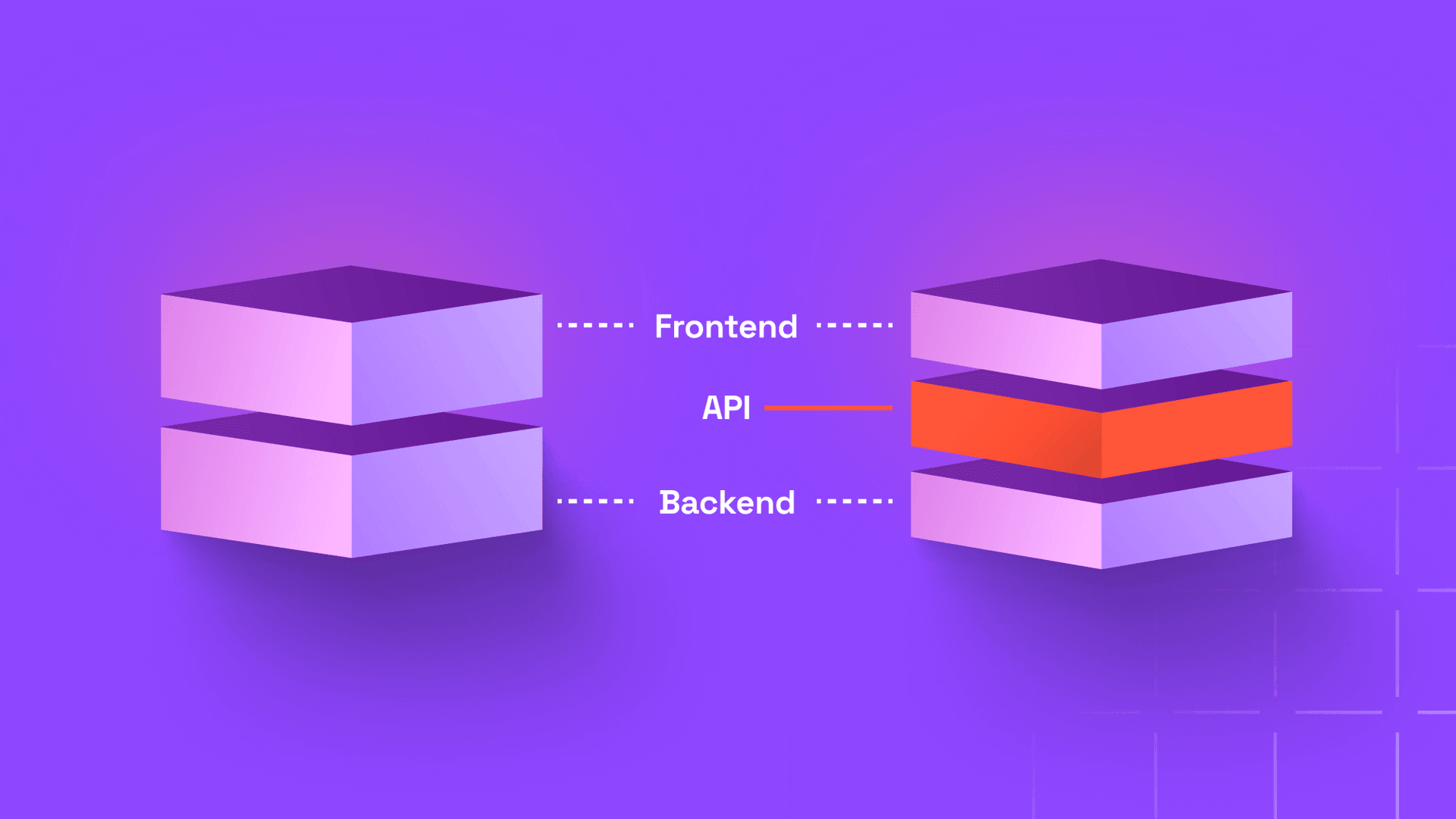 Diagram comparing monolithic and headless architecture with Frontend, API, and Backend layers