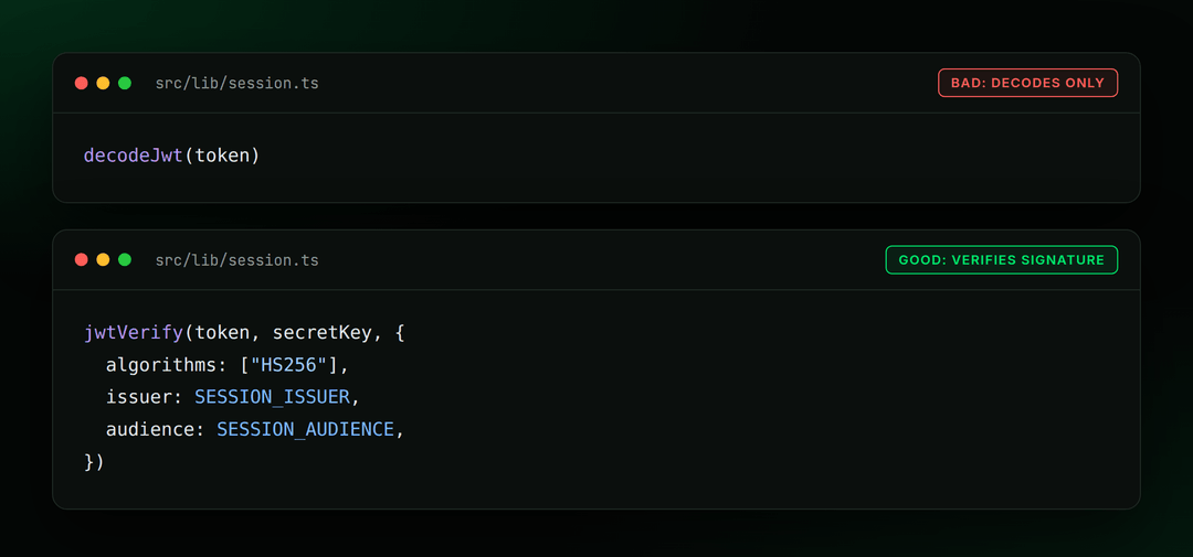 decodeJwt only reads the payload; jwtVerify checks the signature, algorithm, issuer and audience