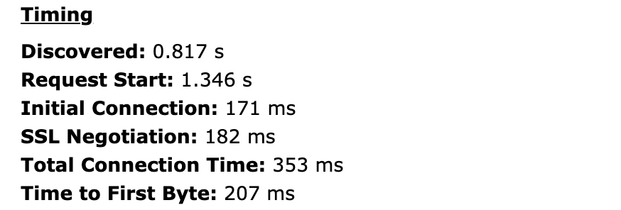 network timings
