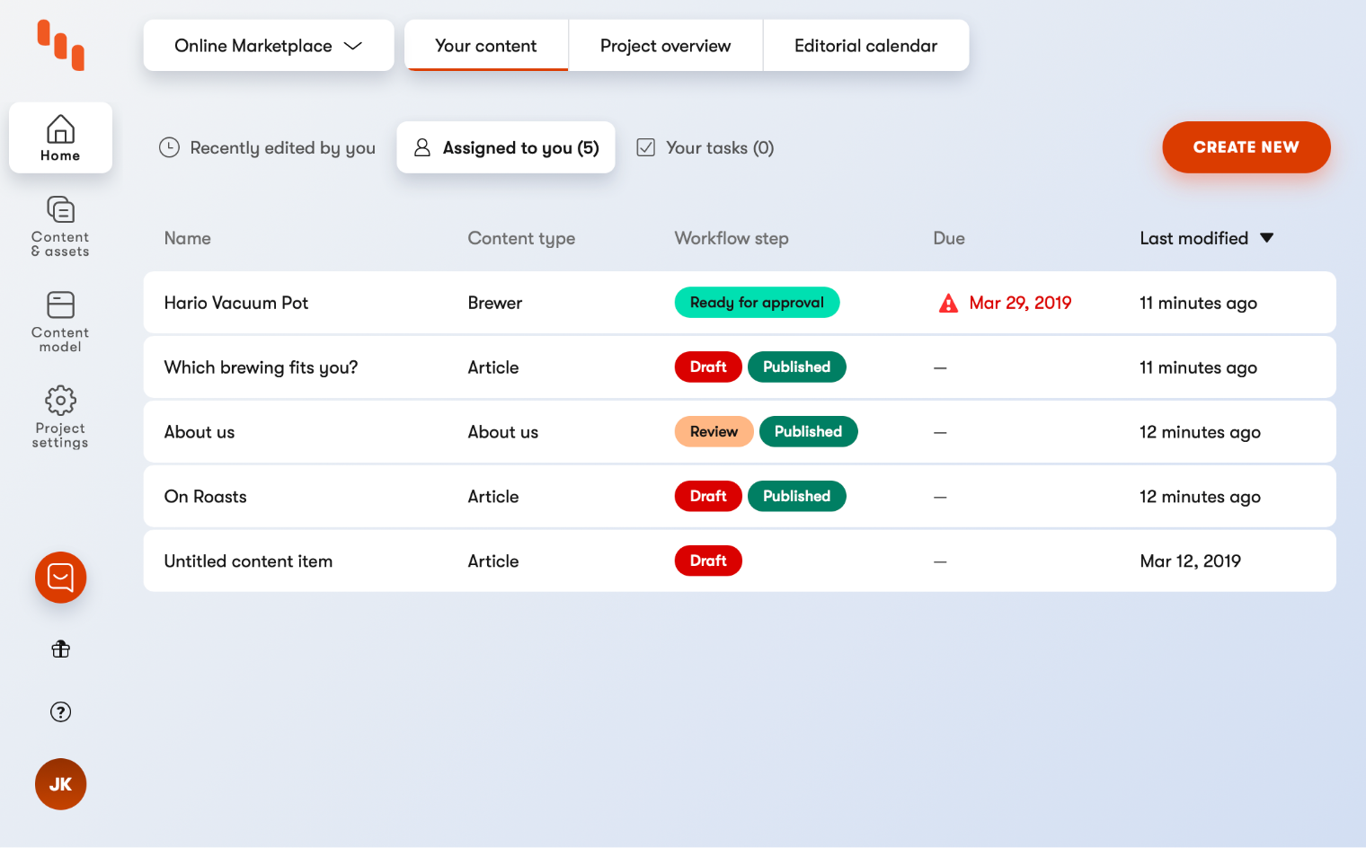 Kentiko Kontent interface
