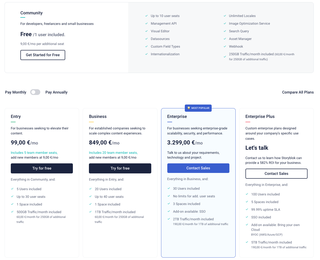 Storyblok pricing