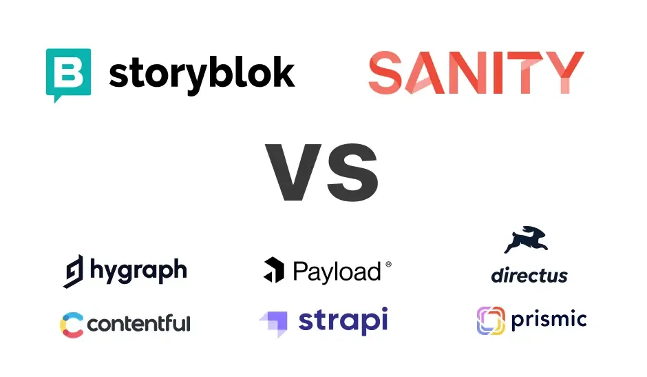 Best Sanity and Storyblok Alternatives in 2026