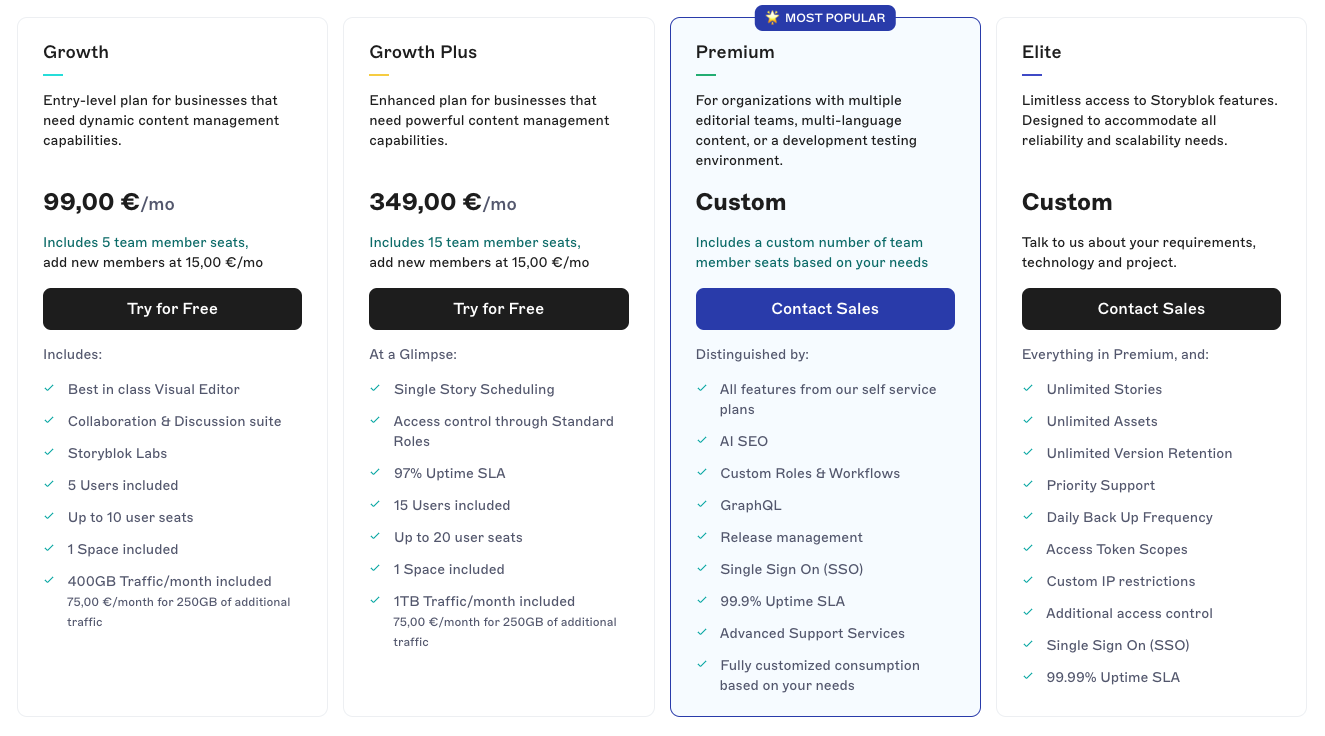 Storyblok pricing