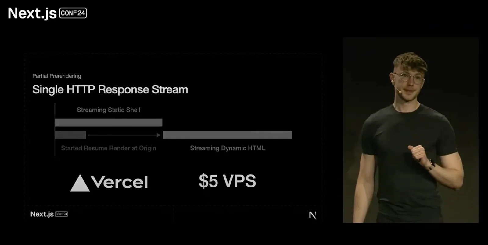streaming on 5$ VPS