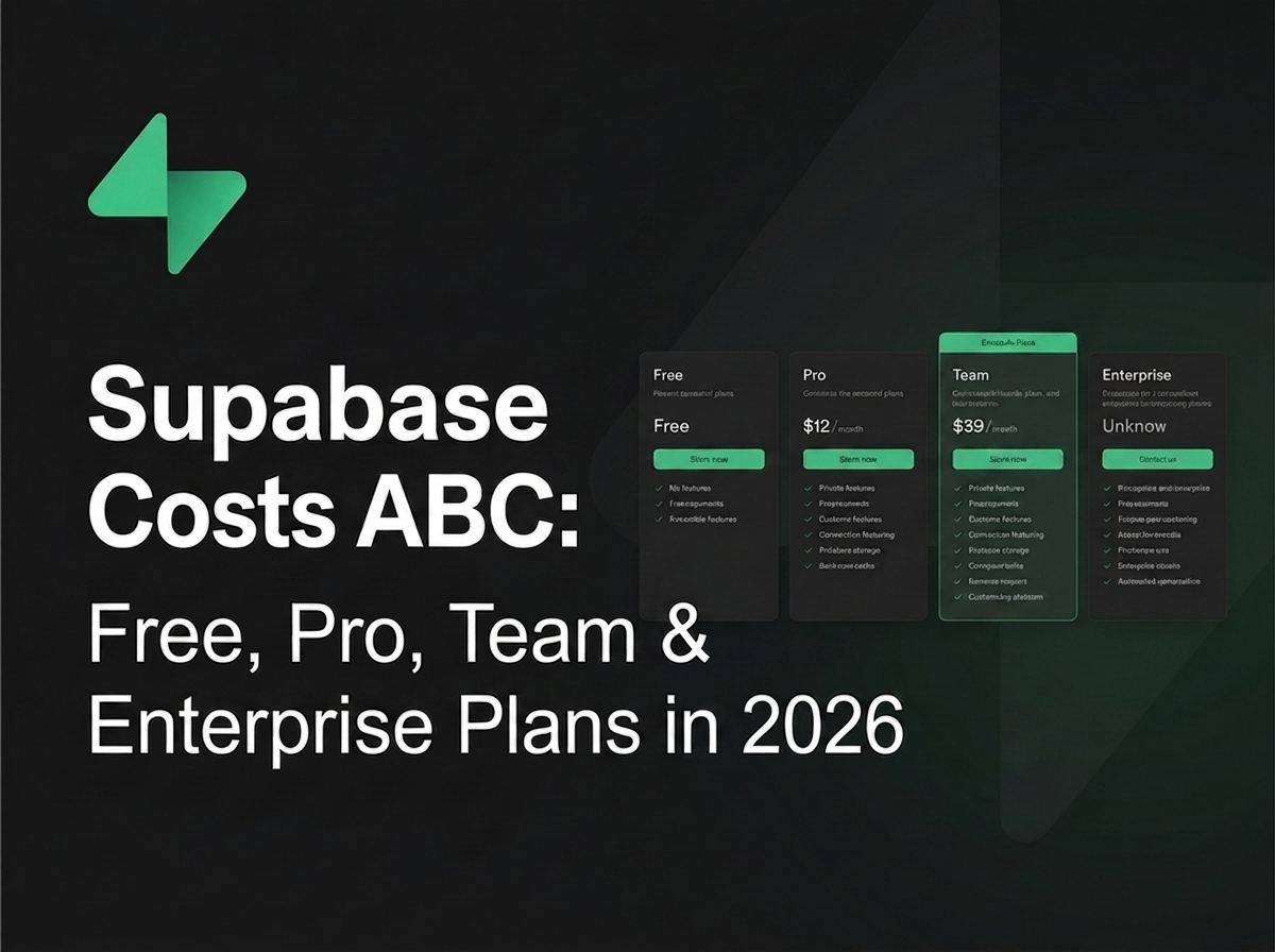 Supabase Pricing Explained: Free, Pro, Team & Enterprise Plans